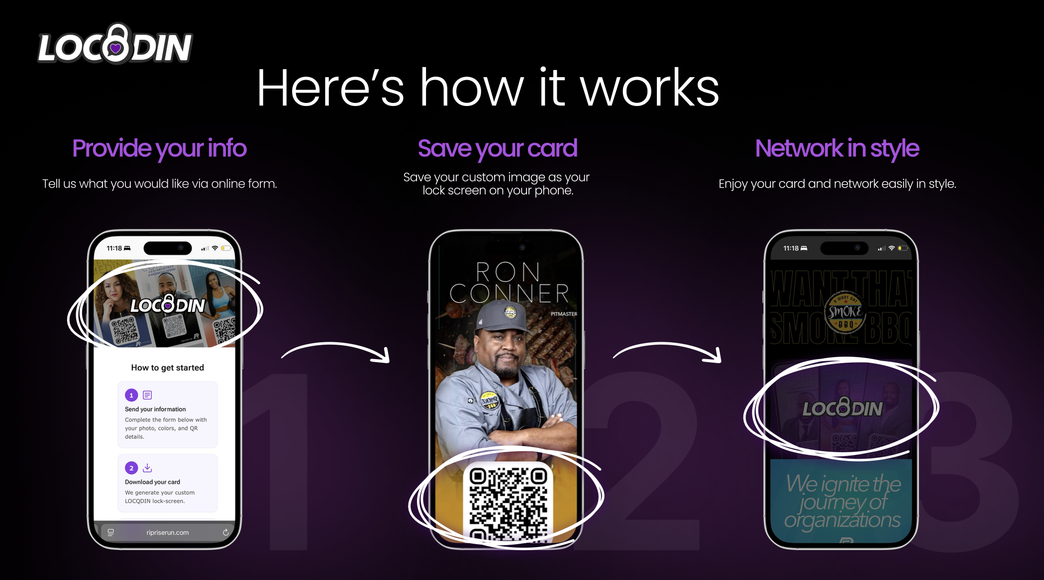 Here's how LOCQDIN works